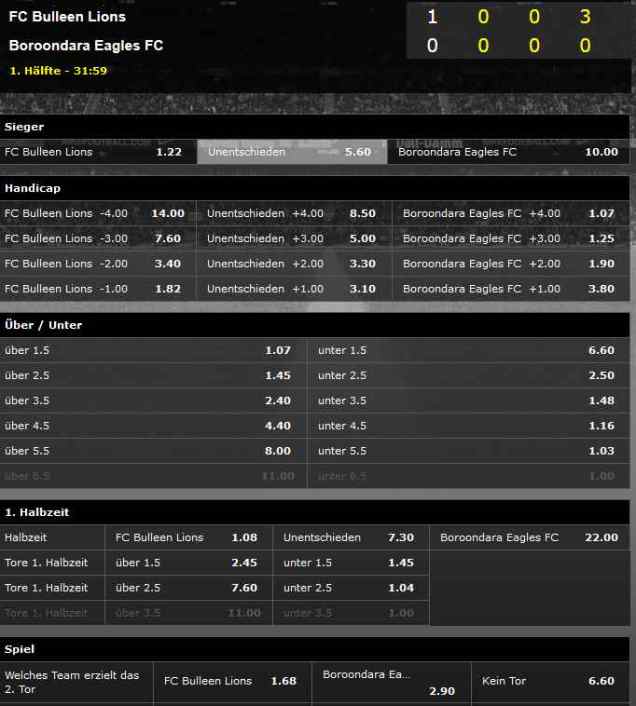 Betsson Live Wetten