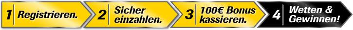 Interwetten Informationen Anmeldung 1