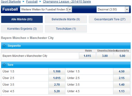 Sportingbet Informationen Wettarten