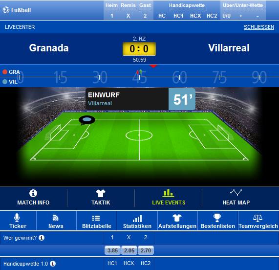 mybet informationen Livewetten