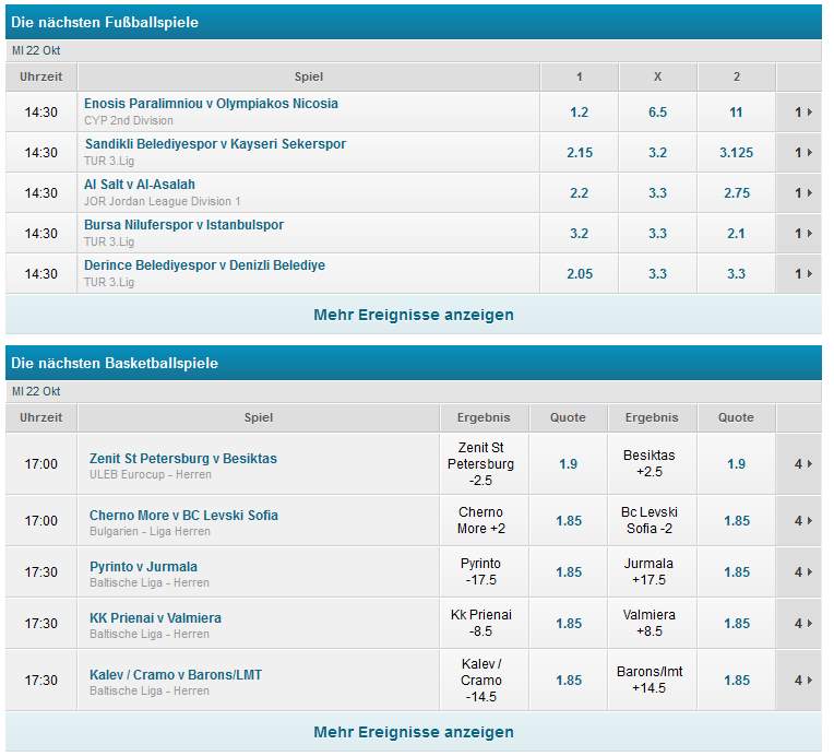 Sportwetten - Auszug aus dem Angebot an Sportwetten beim traditionsreichen britischen Buchmacher BetVictor.