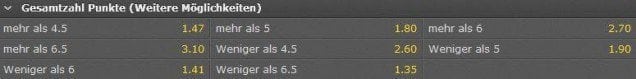 Eishockey Wetten Torwetten bet365