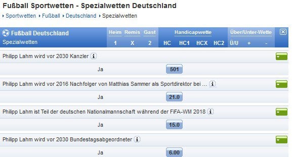 Langzeitwetten - Verschiedene Spezialwetten des Wettanbieters Mybet.
