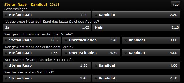 Auswahl an Spezialwetten beim Sportwetten Anbieter bwin.