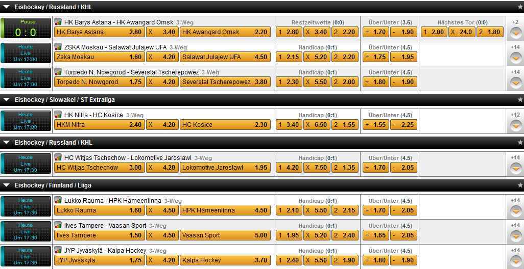 Bet3000 Erfahrungen - Livewetten