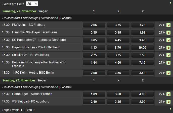 Betsafe Erfahrungen - Ansicht