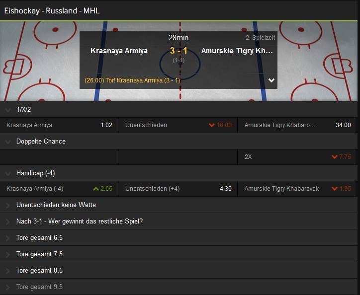 betway Eishockey Livewette