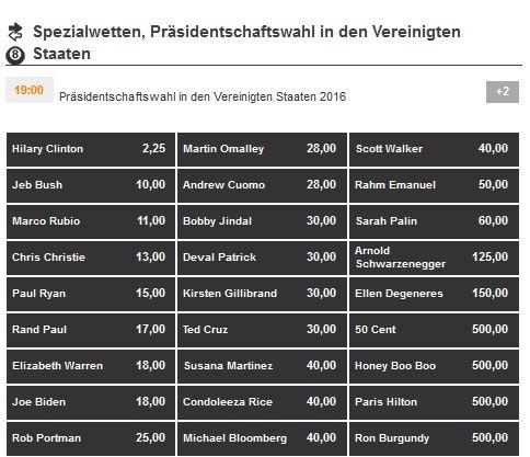 Expekt Erfahrunnge - Wettangebot
