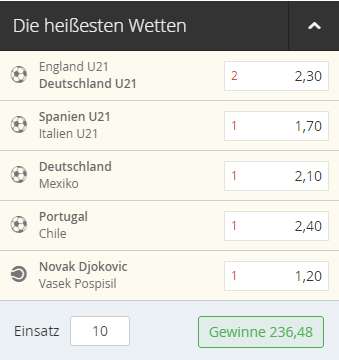 Intertops Erfahrungen Quoten