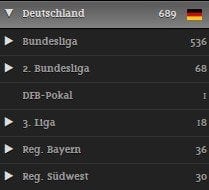 Kingplayer Erfahrungen - Wettangebot