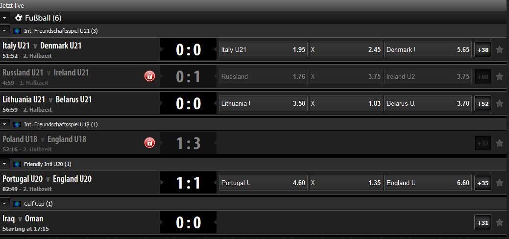 NetBet Erfahrungen - Livewetten
