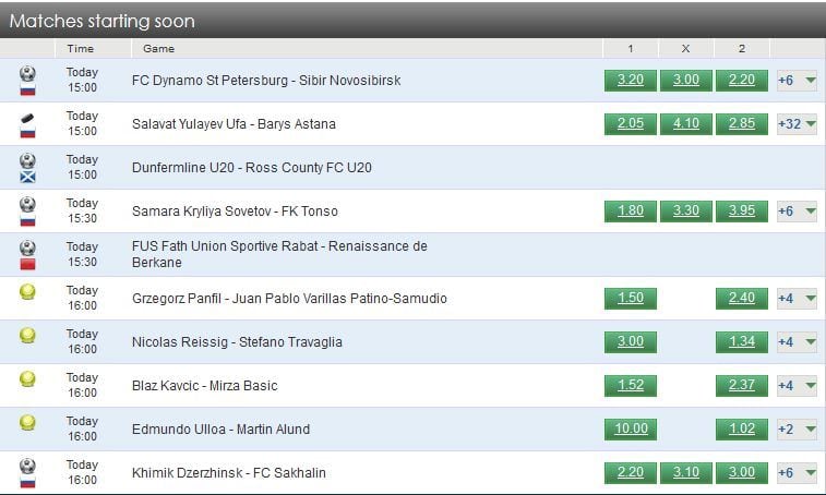 NordicBet Erfahrungen - Livewetten