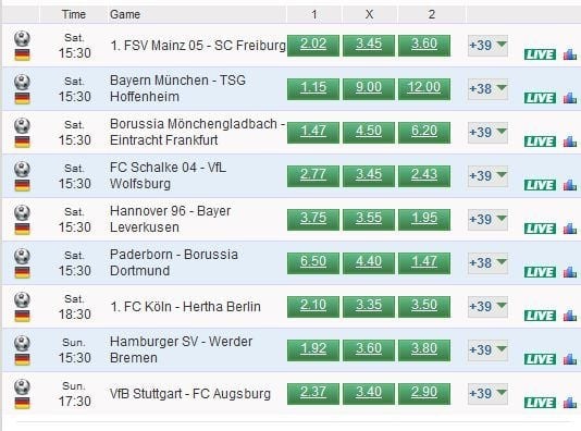 NordicBet Erfahrungen - Wettquoten