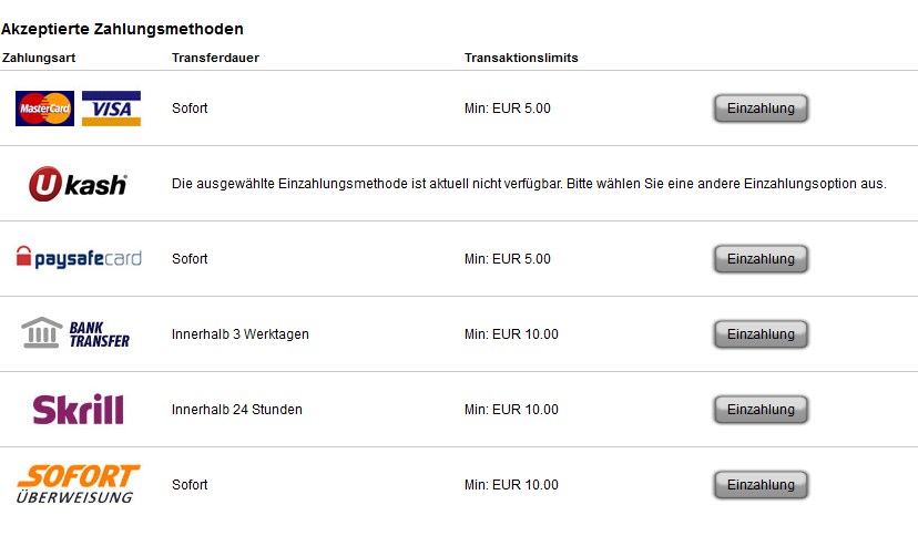 Geld Sportwetten - Bet3000 Einzahlung