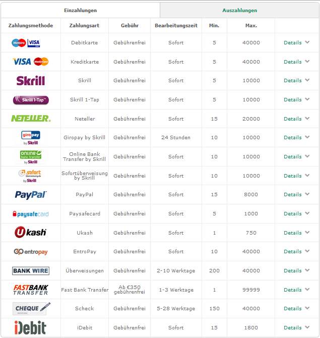 Geld - Sportwetten -bet 365 Einzahlung