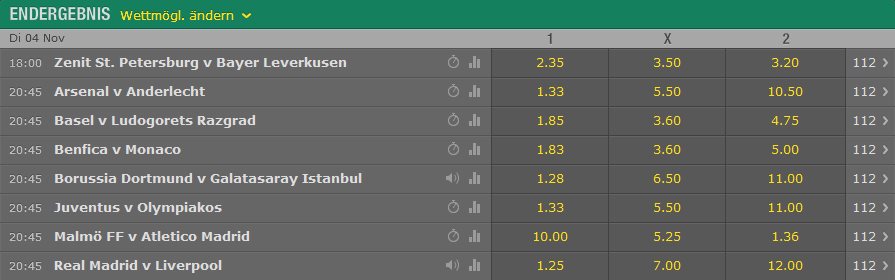 leben von Sportwetten - bet365 - Quoten