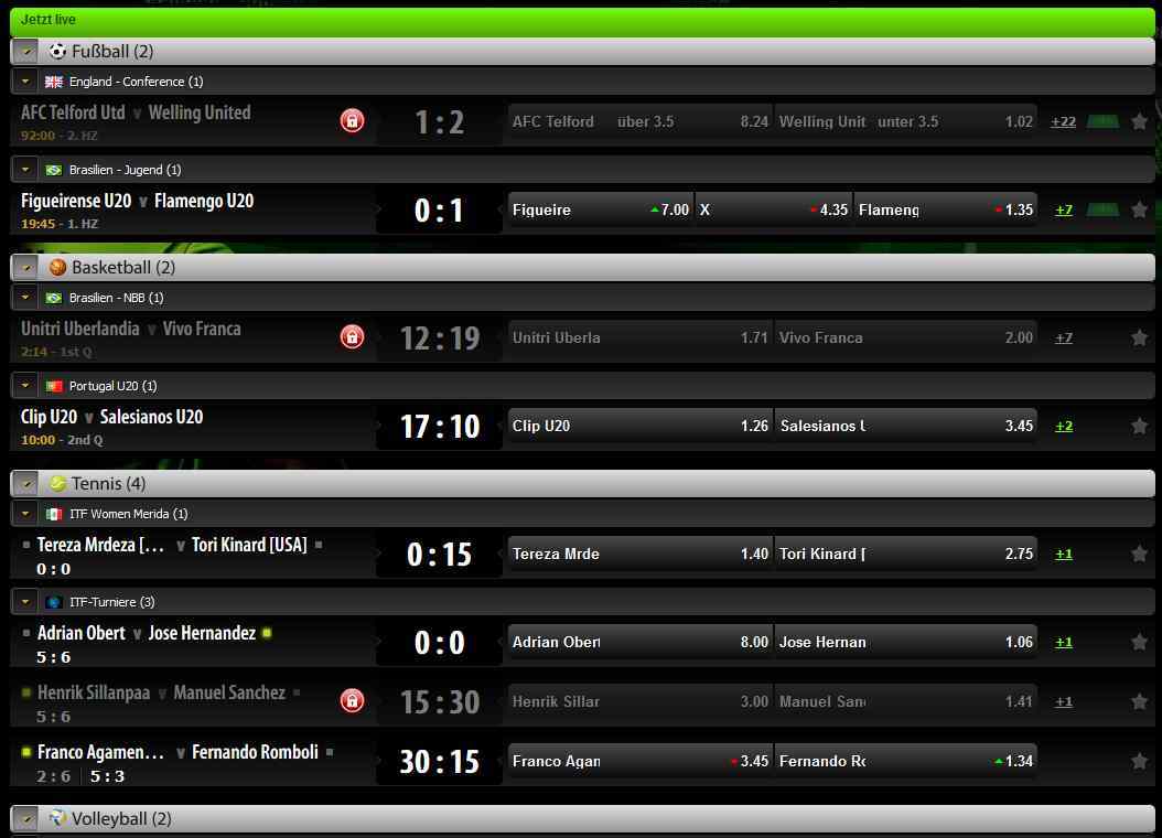 Mobilbet Erfahrungen - Livewetten