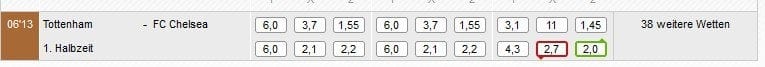 Beste Sportwettenanbieter - Livewetten Rivalo