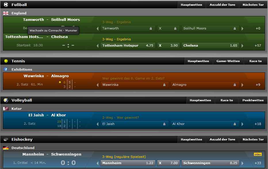 Beste Sportwettenanbieter - Livewetten bwin