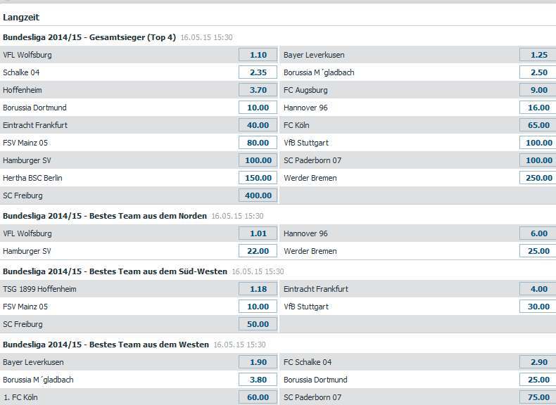 Bet-at-Home Erfahrungen - Wettangebot