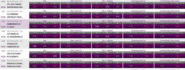 Happybet Informationen - Wettquoten