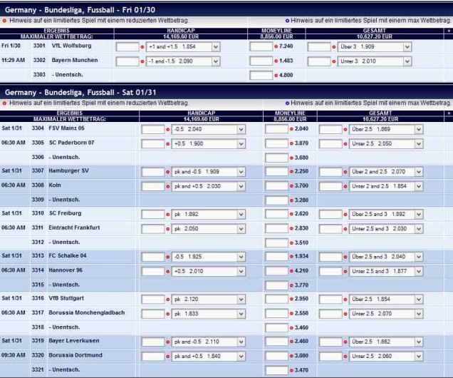 Pinnacle Sports Informationen - Wettquoten