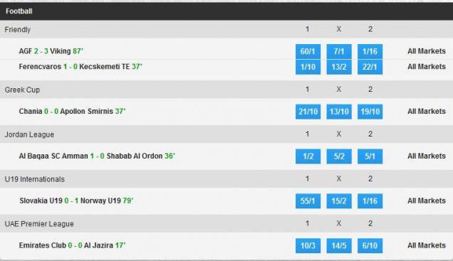 Betfair Erfahrungen - Livewetten