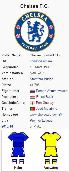FC Chelsea – Wikipedia