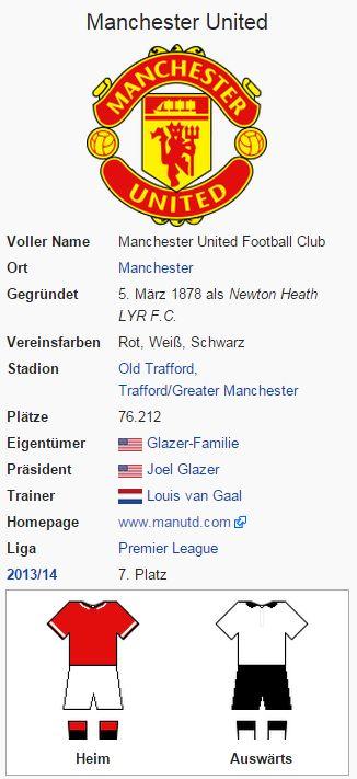 Manchester United – Wikipedia