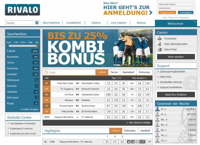 Rivalo Informationen - Header