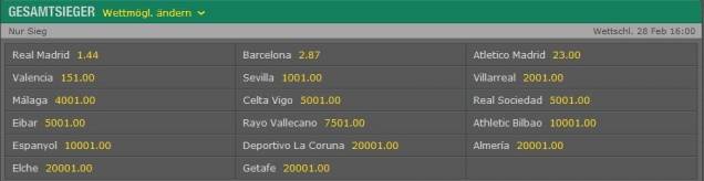 Wetten auf Atletico Madrid - Quoten Bet365