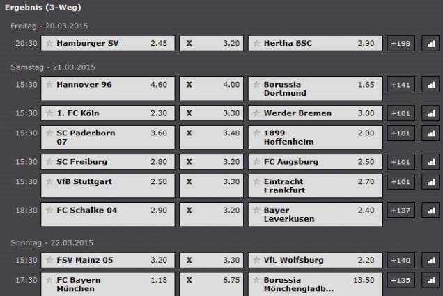 Gamebookers Erfahrungen - Wettquoten