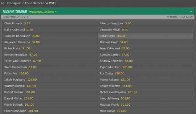 Radsport Wetten - Gesamtsieger Bet365