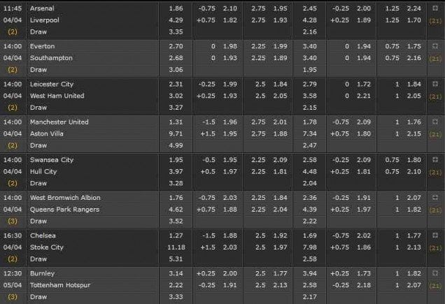 18bet Erfahrungen - Wettquoten