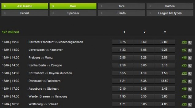 NetBet Informationen - Wettangebot