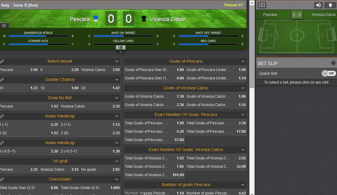 Betkurus Erfahrungen - Livewetten