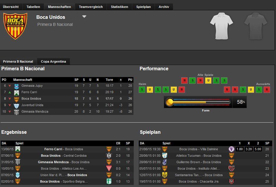 Sportwetten Geld verdienen - bet365 Statisitk