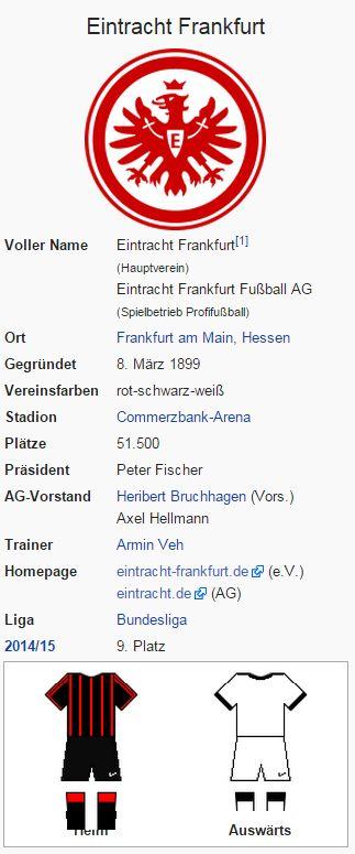 Eintracht Frankfurt – Wikipedia
