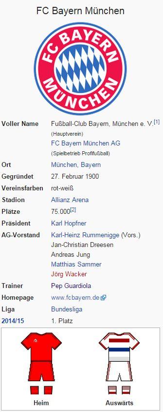 FC Bayern München – Wikipedia