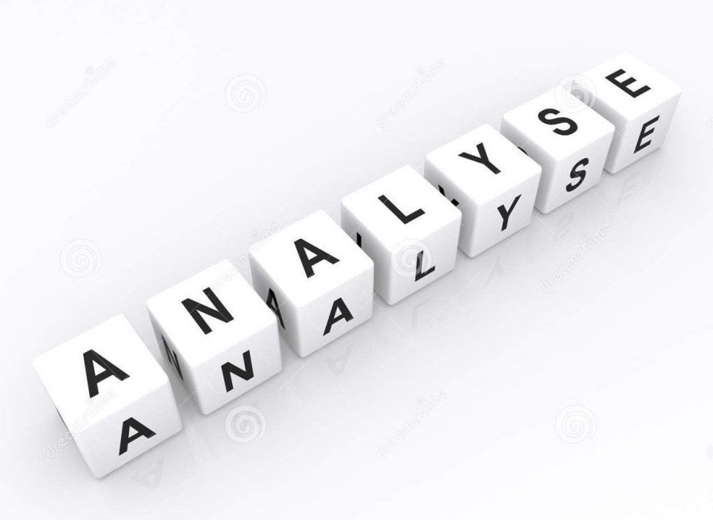 Sportwetten Tipps Bundesliga - Analyse
