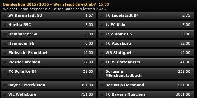 Wett Tipps Bundesliga - bwin 2