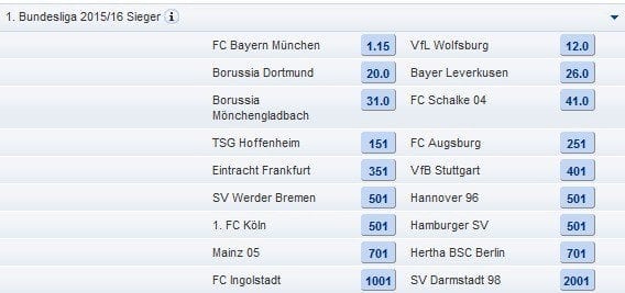 Wett Tipps Bundesliga - mybet