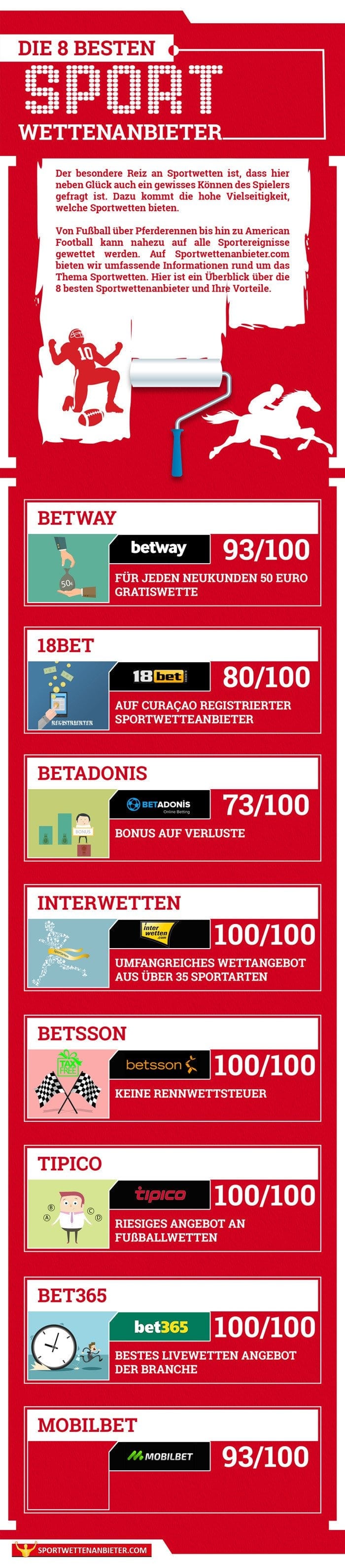 infografik03