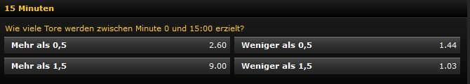 Martingale Strategie - Quoten bwin