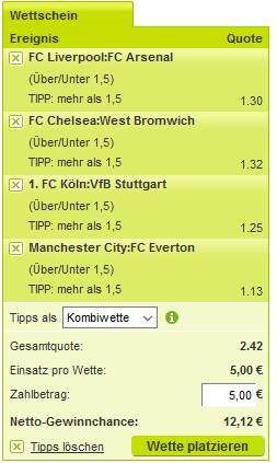 Martingale Strategie - Quoten mybet