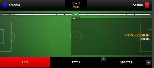 LSBet Erfahrungen - Livewetten