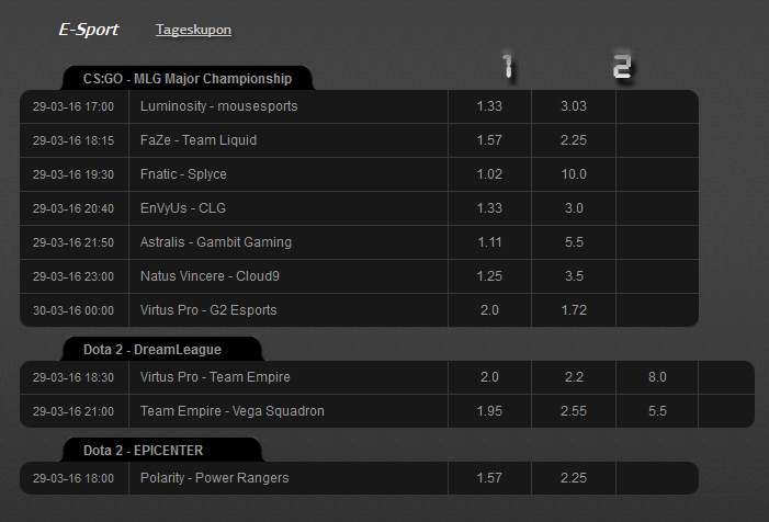 LSBet Erfahrungen - Wettangebot