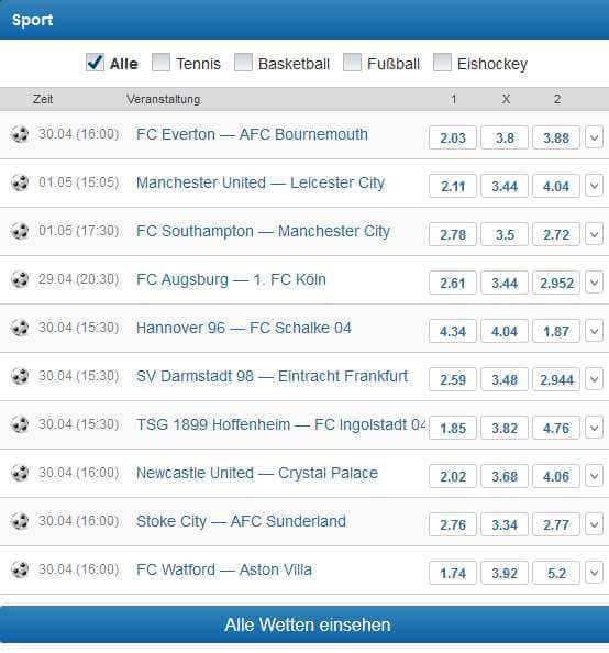 1xbet Erfahrungen - Quoten