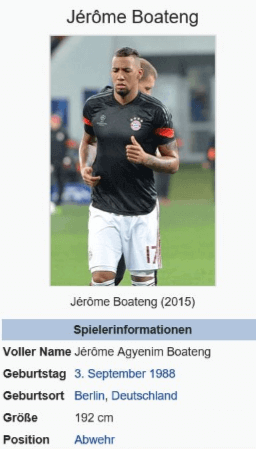 Fußballspieler Portrait: Jerome Boateng