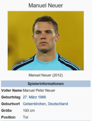 Fußballspieler Portrait: Manuel Neuer